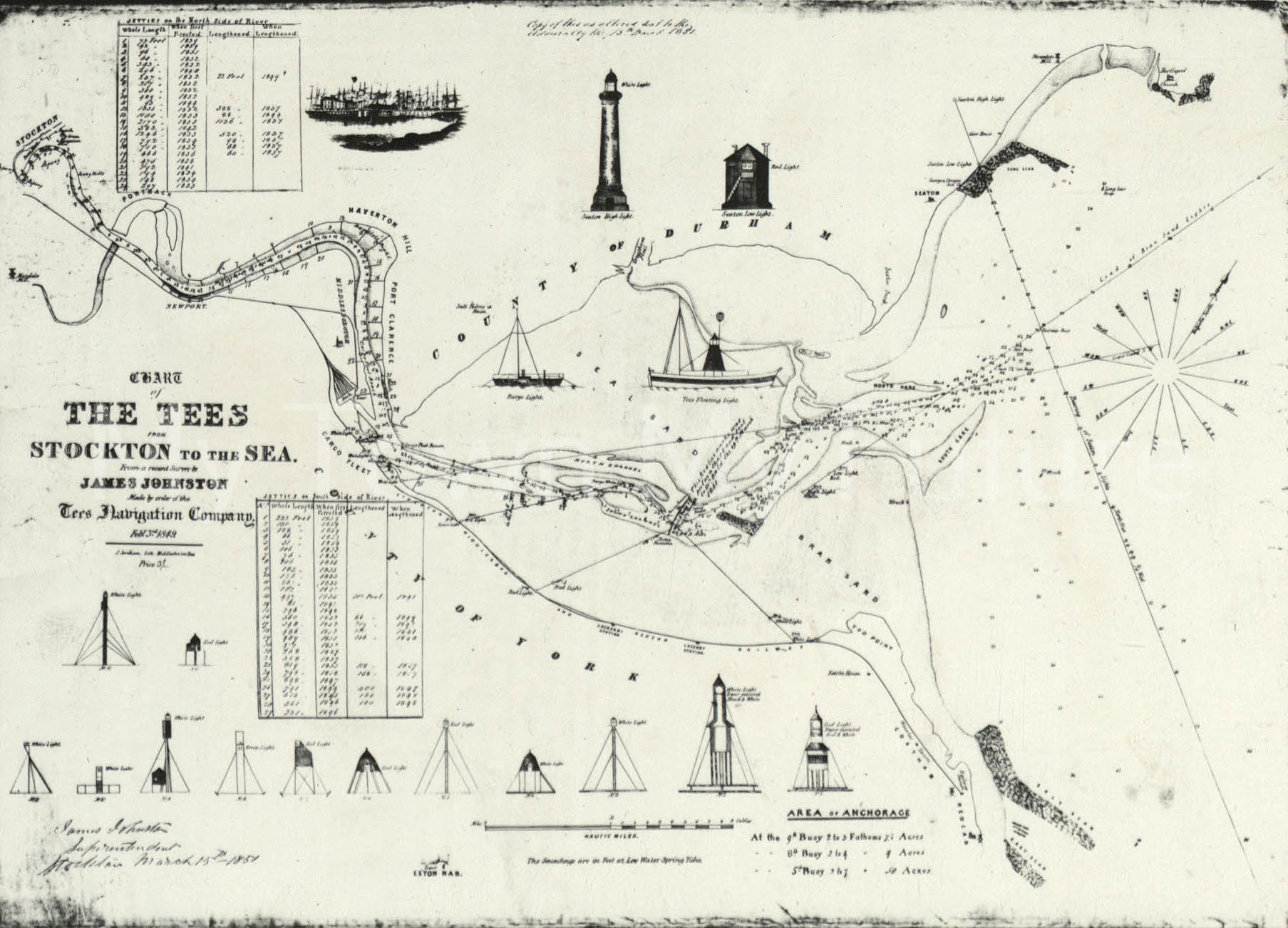 Chart Of River Tees From Stockton To Teesmouth 